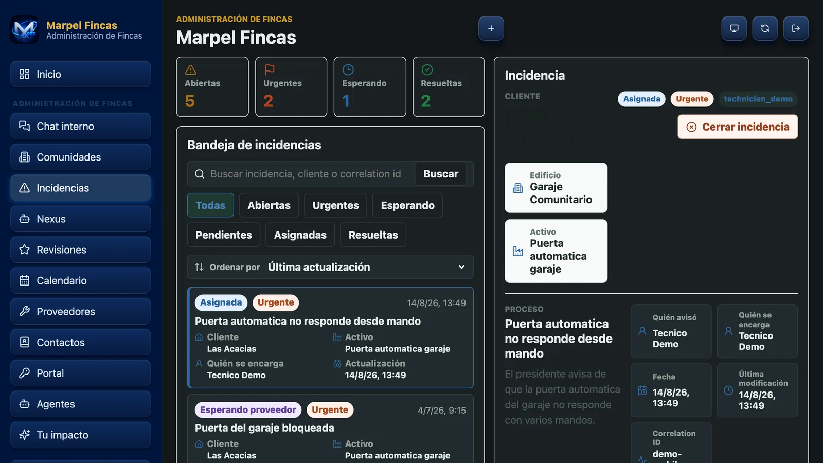 Bandeja de incidencias de Marpel360 Fincas, con datos de demostración: incidencias abiertas y urgentes, cada una con su comunidad, su activo y el técnico que se encarga